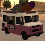 GTA San Andreas (Rear quarter view).